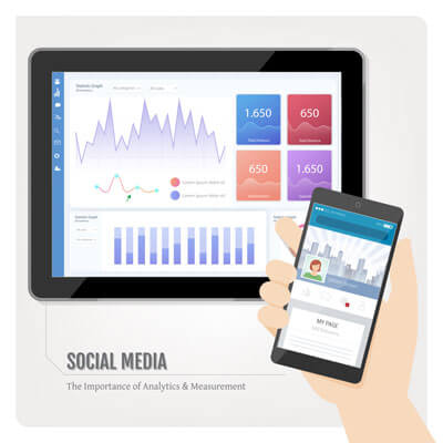 The Importance of Analytics and Measurement in Social Media